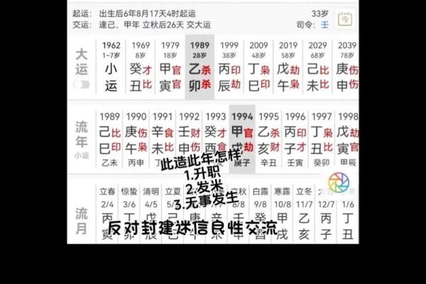 探索己卯日命理之旅：揭示命运与运势的神秘关系