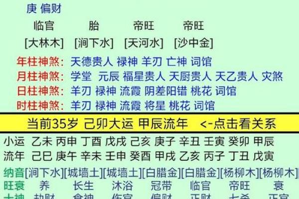 通过八字看男命绝招与女命玄机的奥秘探讨