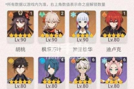 解析原神一命二命常驻：攻略与角色成长的深度理解