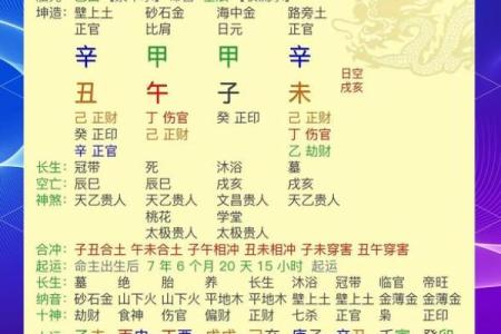偏官命格与最佳命格的搭配研究：探寻命理中的和谐之道