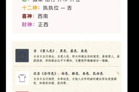 阳历4月20日出生的命运与性格特征探秘