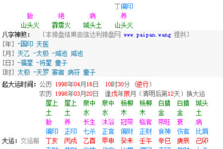 农历戊戌年是什么命？探寻命理背后的五行秘密