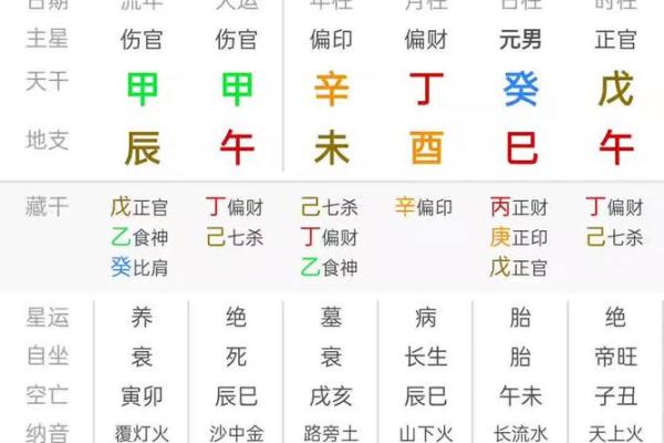 1999年正月十七出生的人命运解析与人生指南