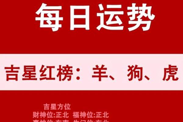 2010年虎年命运分析：如何迎接挑战与机会