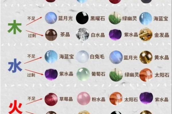 土命人佩戴不宜之物，揭秘五行命理的神秘面纱