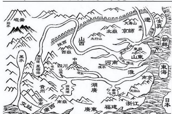 探秘命局中的镇龙之力，如何运用风水与命理相结合