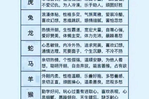 69岁属什么生肖？揭秘生肖命理与人生智慧