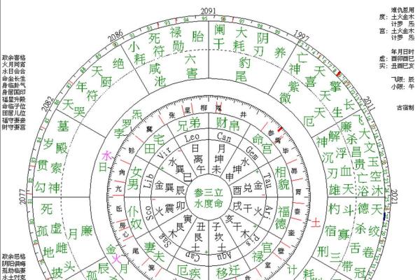 如何化解天煞之人命格的压制，寻求内心的和平与力量
