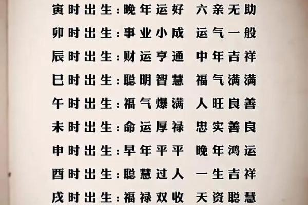 2000年出生的孩子命运解读：看他们的未来发展与性格特征