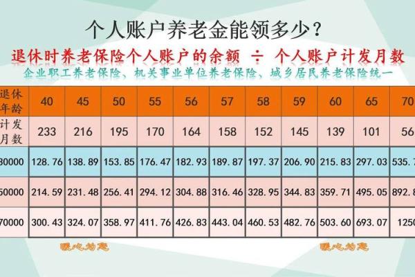申猴金命人适合从事的行业与发展建议