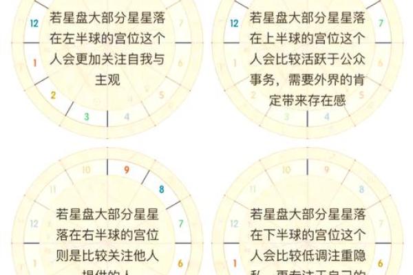 命格强与命格弱的深刻解析：如何看待人生的不同轨迹