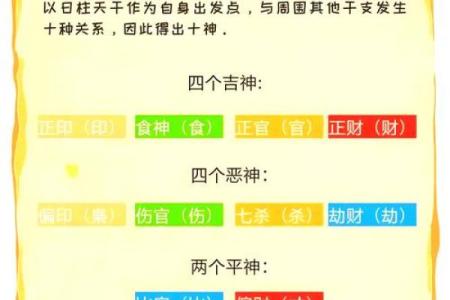 农历元月出生：探索命理奥秘与人生智慧