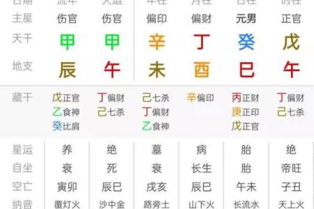 1999年正月十七出生的人命运解析与人生指南