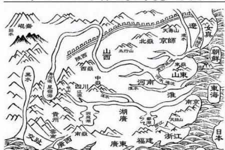 探秘命局中的镇龙之力，如何运用风水与命理相结合