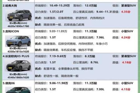 水命者适合的汽车颜色与选购指南