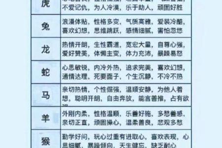 69岁属什么生肖？揭秘生肖命理与人生智慧