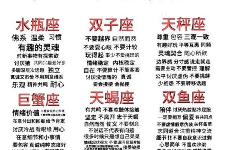 12星座天生命运解析：揭示你的性格与命运密码