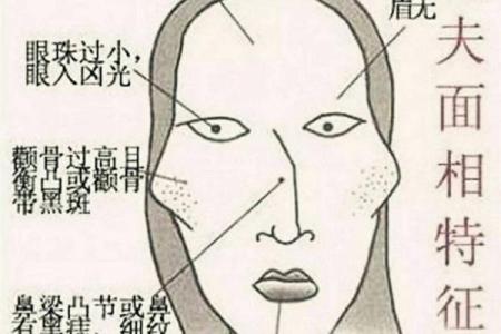 什么样的嘴巴决定富贵命运？探究财富与面相的关系