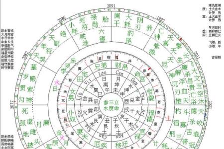 如何化解天煞之人命格的压制，寻求内心的和平与力量
