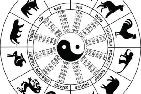 探秘阴历冬月11：命理与人生的深刻联系