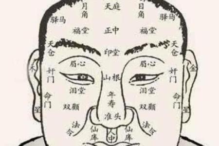 脸型与命格：她们最有福的女性脸型解析