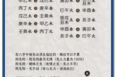 揭秘26岁属相与命运：走进命理的奥秘世界