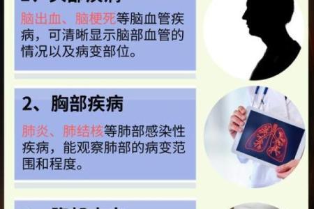 总是生病的命格解析：从命理角度看健康的奥秘