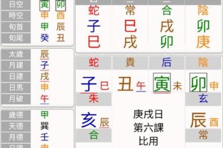 2022年是壬寅年，命理解读与五行缺失的深度剖析