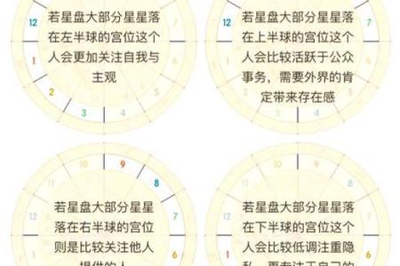 命格强与命格弱的深刻解析：如何看待人生的不同轨迹