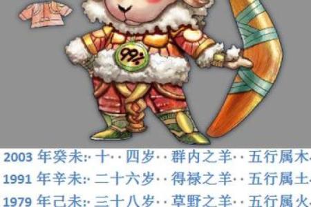 属羊女的命运与时辰解析：揭秘不同时辰的命格秘密