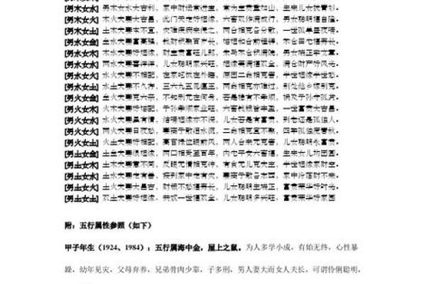 木命与哪些命搭配最为和谐？探寻理想配对之道