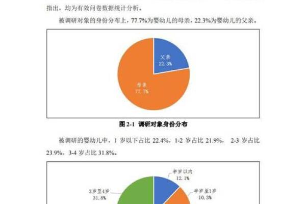 根据命理看适合从事教育行业的人群分析