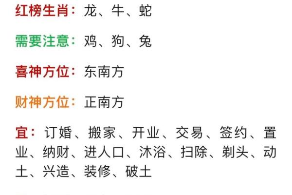 怒才命指生肖，揭秘你的命运密码！