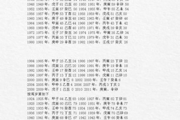 属牛的人最佳命运：五行与命理的完美结合之旅