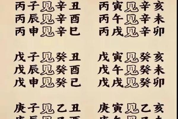 探索命运的密码：2022年属性命的奇妙旅程