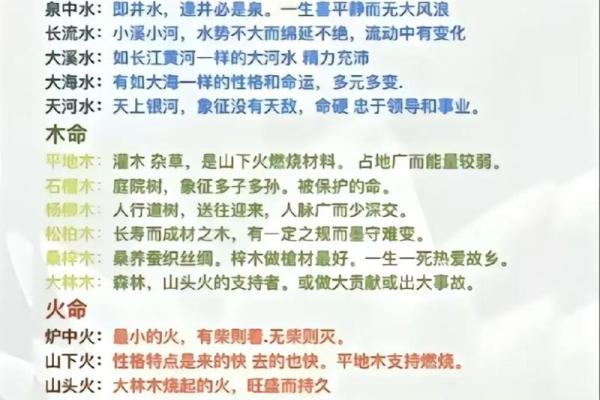 松柏木命的缺点解析：谨慎应对性格与运势的挑战