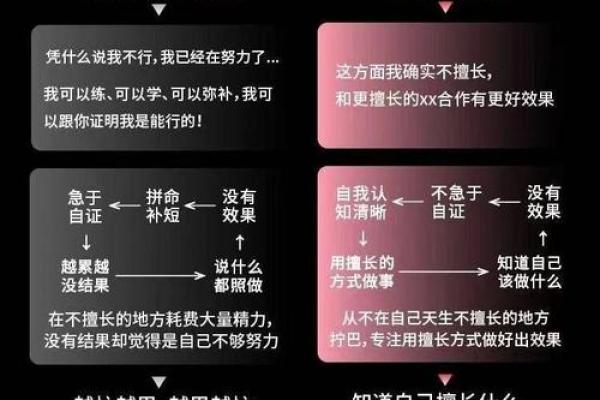 探寻金命者的职业之路：如何选择适合你的职业？
