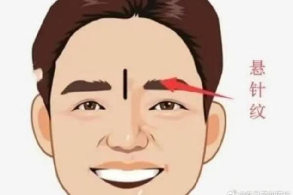 眉毛竖起的奥秘：看不见的命运线与性格神秘解读