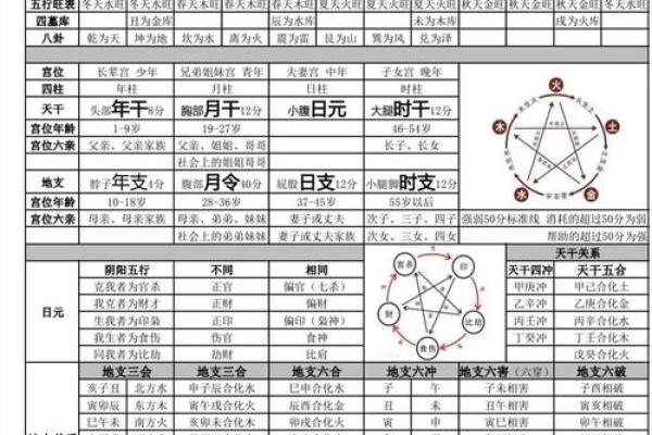 什么叫命压不住名字：解读命名与运势的奥秘