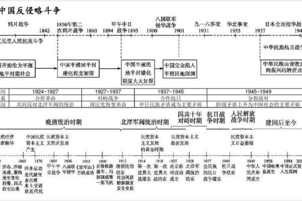探索1992年腊月18日的历史时刻与人类的命运交织