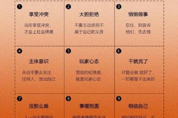 探索命局的奥秘：如何判断自己的命理特征与人生方向