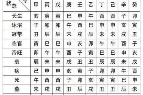 2018年男宝宝命运解析：从五行看您的孩子未来发展