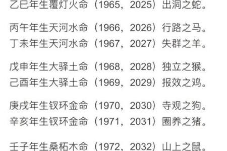 1973年出生的水命命理解析：缺乏什么？如何弥补？