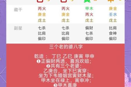 深入浅出命理八字：揭示你生命轨迹和性格的秘密
