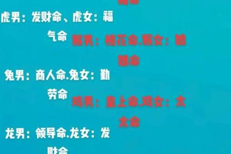 命理解密：揭示那些属相注定没钱的秘密！