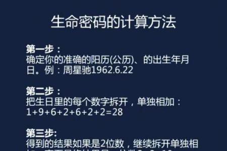 数学命理学：探索数字背后的奥秘与人生哲学