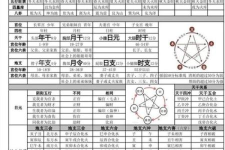 什么叫命压不住名字：解读命名与运势的奥秘