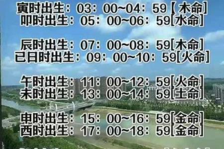 2021年出生宝宝命理解析：命运特征与成长建议