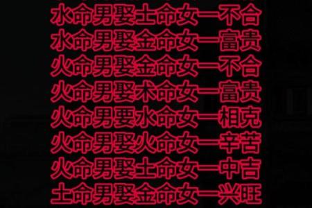 如何识别金命与水命的奥秘，探索命理的魅力之旅