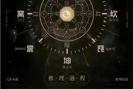 出生日期解读：你的命运由几号决定？